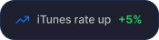 iTunes rate up